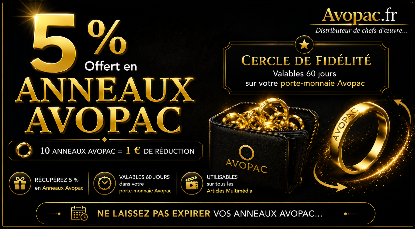 Cercle de fidélité